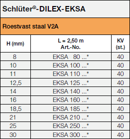 Schlüter®-DILEX-EKSA