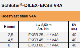 Schlüter®-DILEX-EKSB V4A