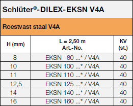 Schlüter®-DILEX-EKSN V4A