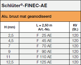 <a name='a'></a>Schlüter®-FINEC-AE