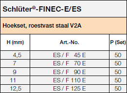 Schlüter®-FINEC-E/ES