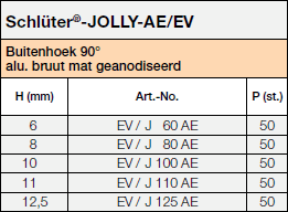 Schlüter®-JOLLY-AE/EV