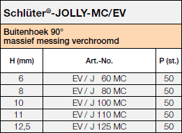 Schlüter®-JOLLY-MC/EV