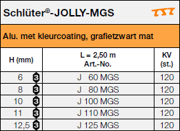 Schlüter®-JOLLY-MGS