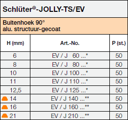 Schlüter®-JOLLY-TS/EV