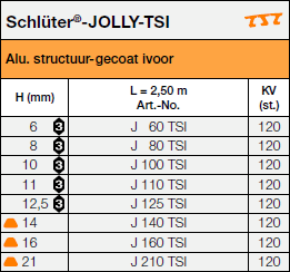 Schlüter®-JOLLY-TS<a name='ts'></a>