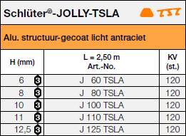 Schlüter®-JOLLY-TSLA