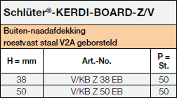 Schlüter®-KERDI-BOARD-Z/V