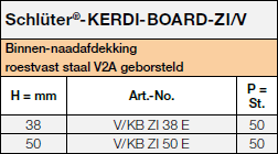 Schlüter®-KERDI-BOARD-ZI/V