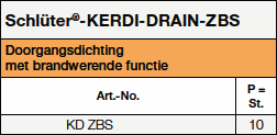 Schlüter®-KERDI-DRAIN-ZBS