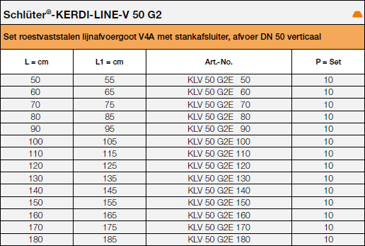 Schlüter®-KERDI-LINE-V 50 G2