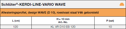 Schlüter®-KERDI-LINE-VARIO WAVE