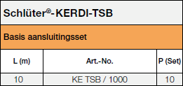 Schlüter®-KERDI-TSB