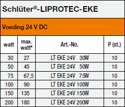 LIPROTEC-EKE