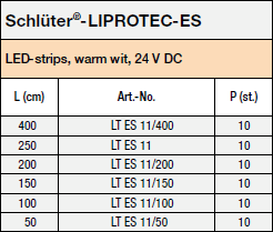 LIPROTEC-ES 11