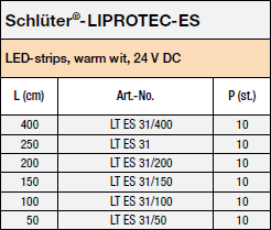 LIPROTEC-ES 31