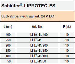 LIPROTEC-ES 41