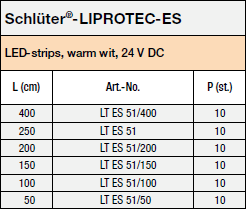 LIPROTEC-ES 51