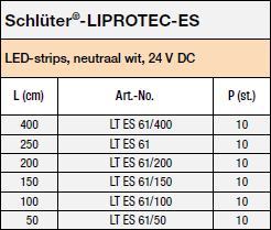 LIPROTEC-ES 61