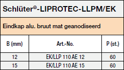 Schlüter-LIPROTEC-LLPM eindkappen