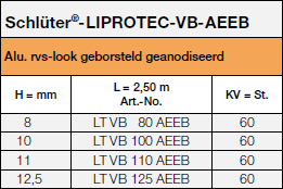 Schlüter®-LIPROTEC-VB-AEEB