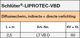 Schlüter®-LIPROTEC-VBD