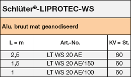 Schlüter®-LIPROTEC-WS