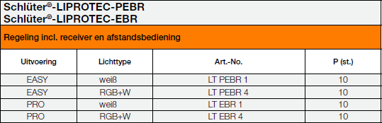 Schlüter-LIPROTEC-PEBR / EBR
