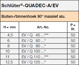 Schlüter®-QUADEC-A/EV