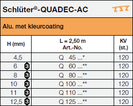 <a name='ac'></a>Schlüter®-QUADEC-AC