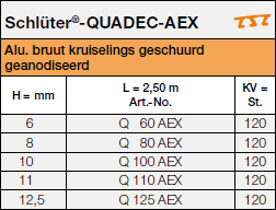 Schlüter®-QUADEC-AEX
