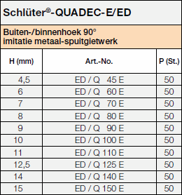 Schlüter®-QUADEC-E/ED