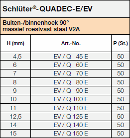 Schlüter®-QUADEC-E/EV