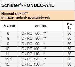 Schlüter®-RONDEC-A/ID