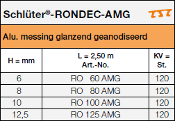 Schlüter®-RONDEC-AMG