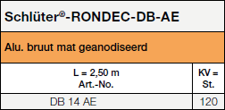Schlüter®-RONDEC-DB-AE