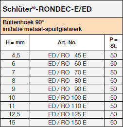 Schlüter®-RONDEC-E/ED