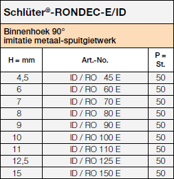 Schlüter®-RONDEC-E/ID