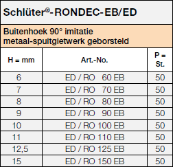 Schlüter®-RONDEC-EB/ED