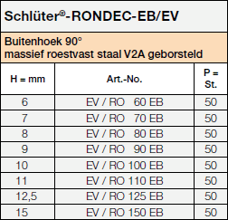 Schlüter®-RONDEC-EB/EV