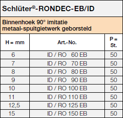 Schlüter®-RONDEC-EB/ID