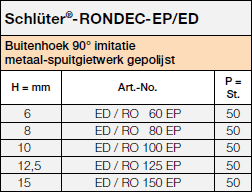 Schlüter®-RONDEC-EP/ED