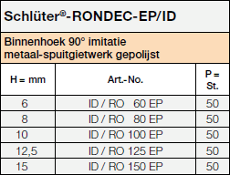 Schlüter®-RONDEC-EP/ID