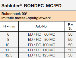 Schlüter®-RONDEC-MC/ED