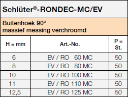 Schlüter®-RONDEC-MC/EV