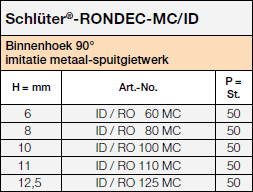 Schlüter®-RONDEC-MC/ID