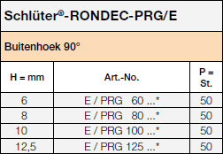 Schlüter®-RONDEC-PRG/E