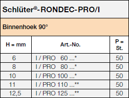 Schlüter®-RONDEC-PRO/I