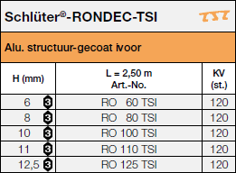 Schlüter®-RONDEC-TS<a name='ts'></a>