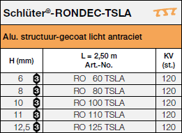 Schlüter®-RONDEC-TSLA